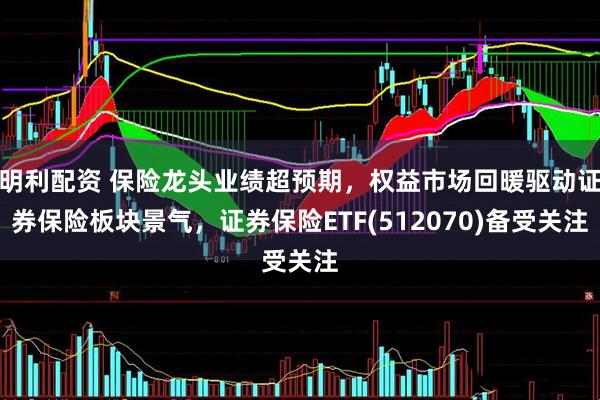 明利配资 保险龙头业绩超预期，权益市场回暖驱动证券保险板块景气，证券保险ETF(512070)备受关注
