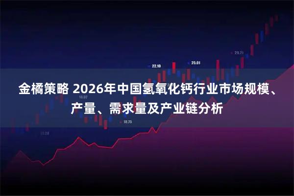 金橘策略 2026年中国氢氧化钙行业市场规模、产量、需求量及产业链分析